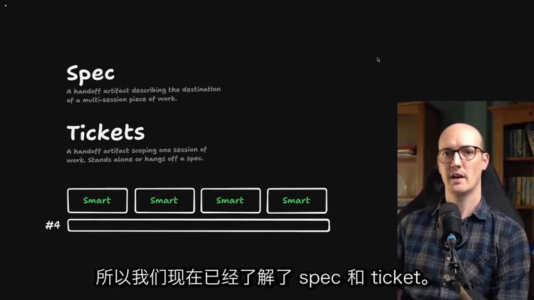 Spec 与 Tickets 概念图